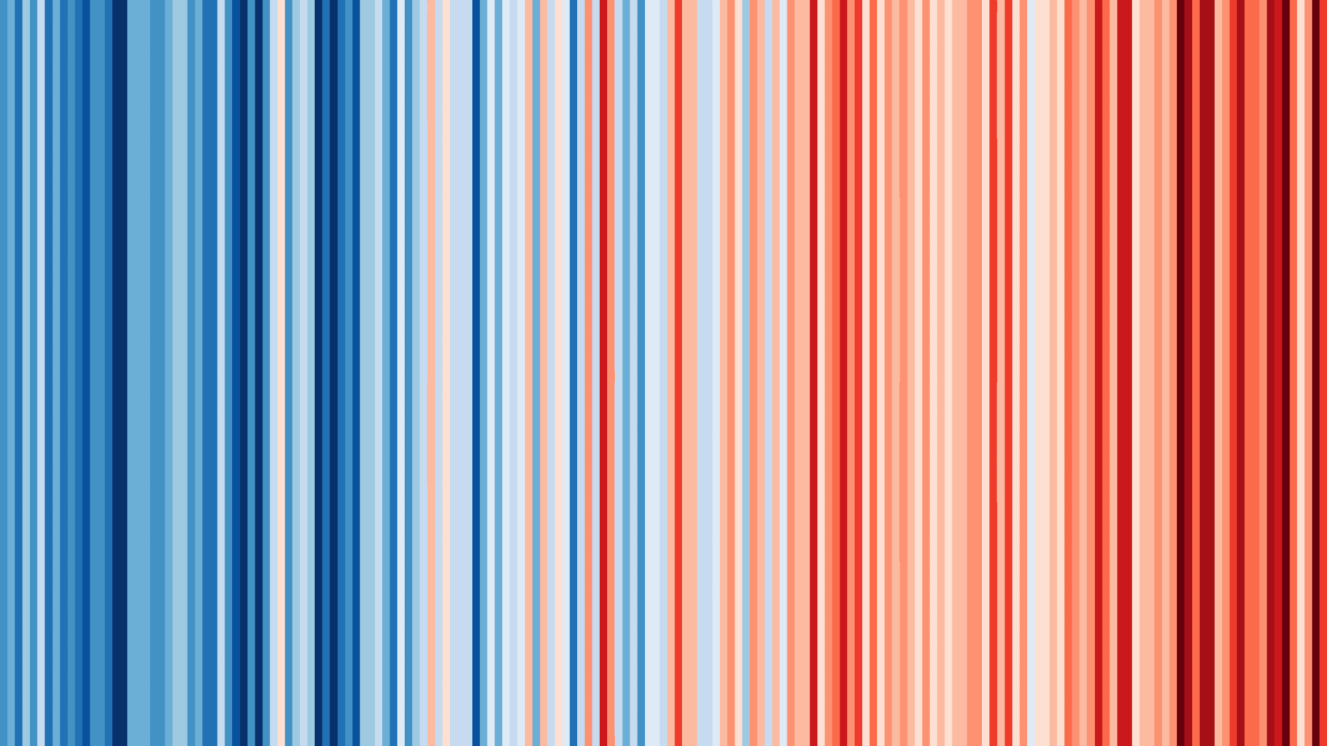 video-for-climate-change-communication